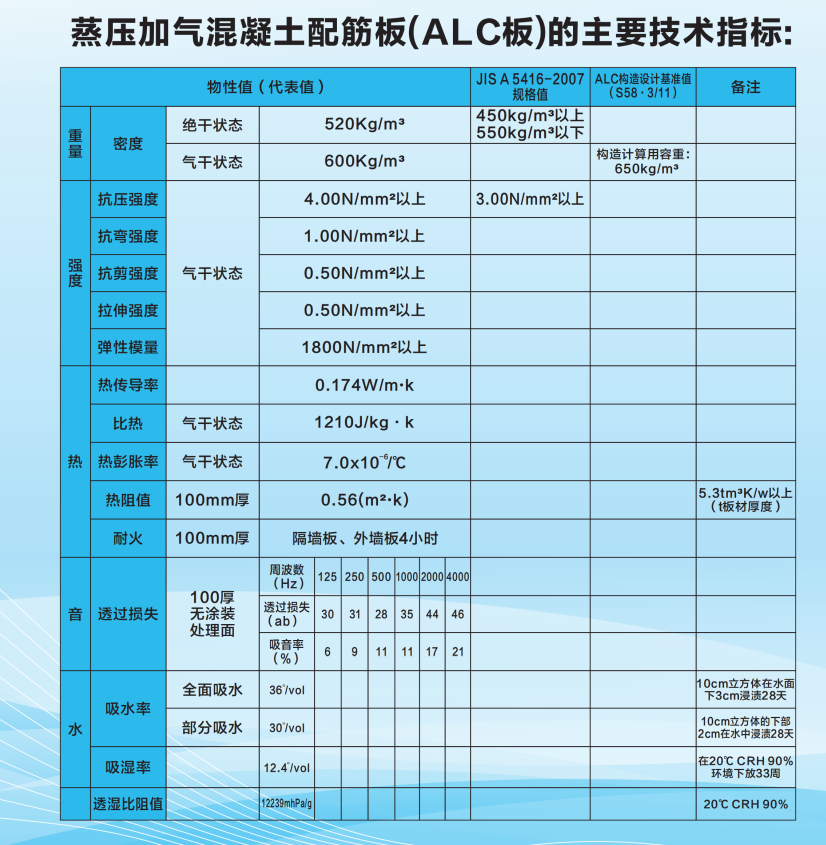 江西betway必威