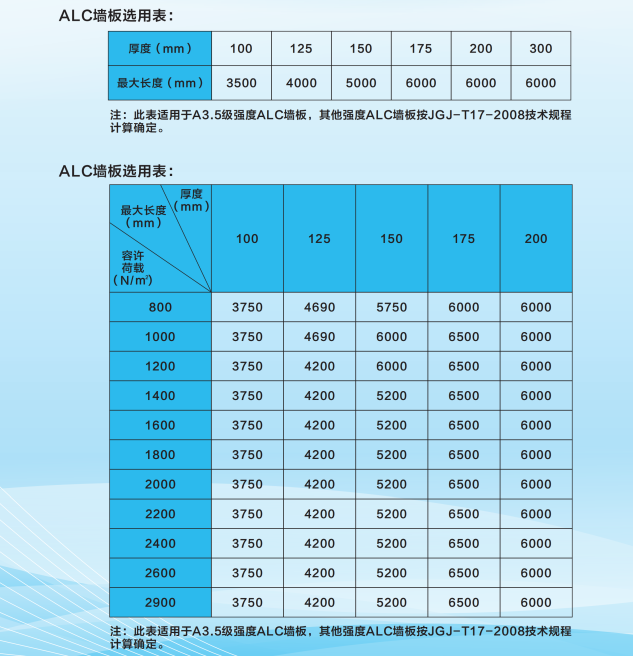 江西betway必威